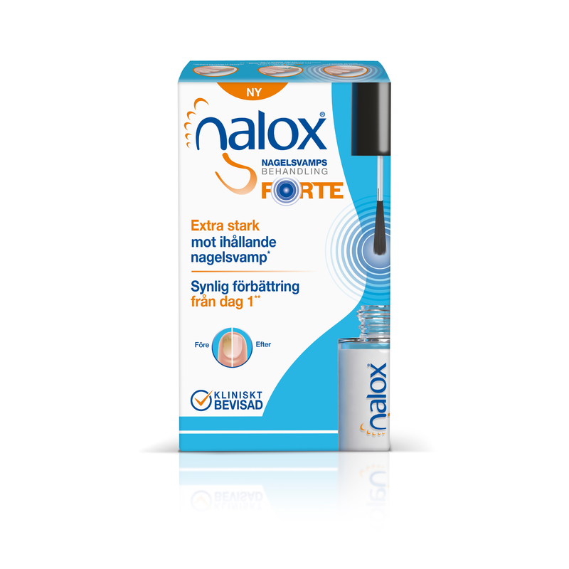 Nagelsvamp behandling