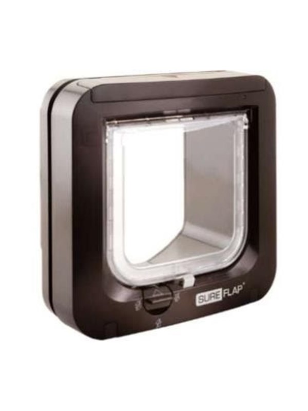 SureFlap Microchip Pet Door