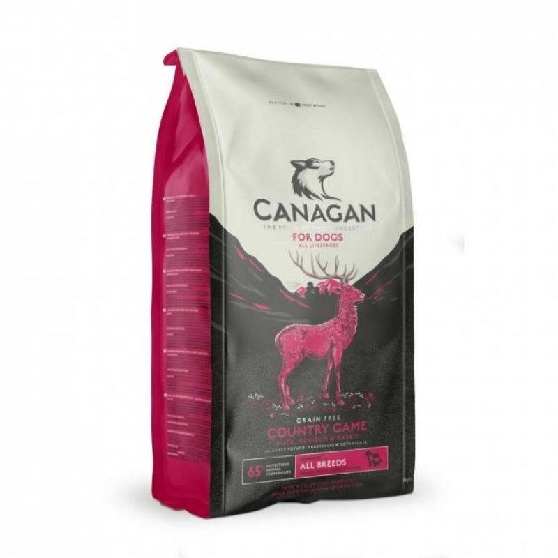 Canagan hundfoder