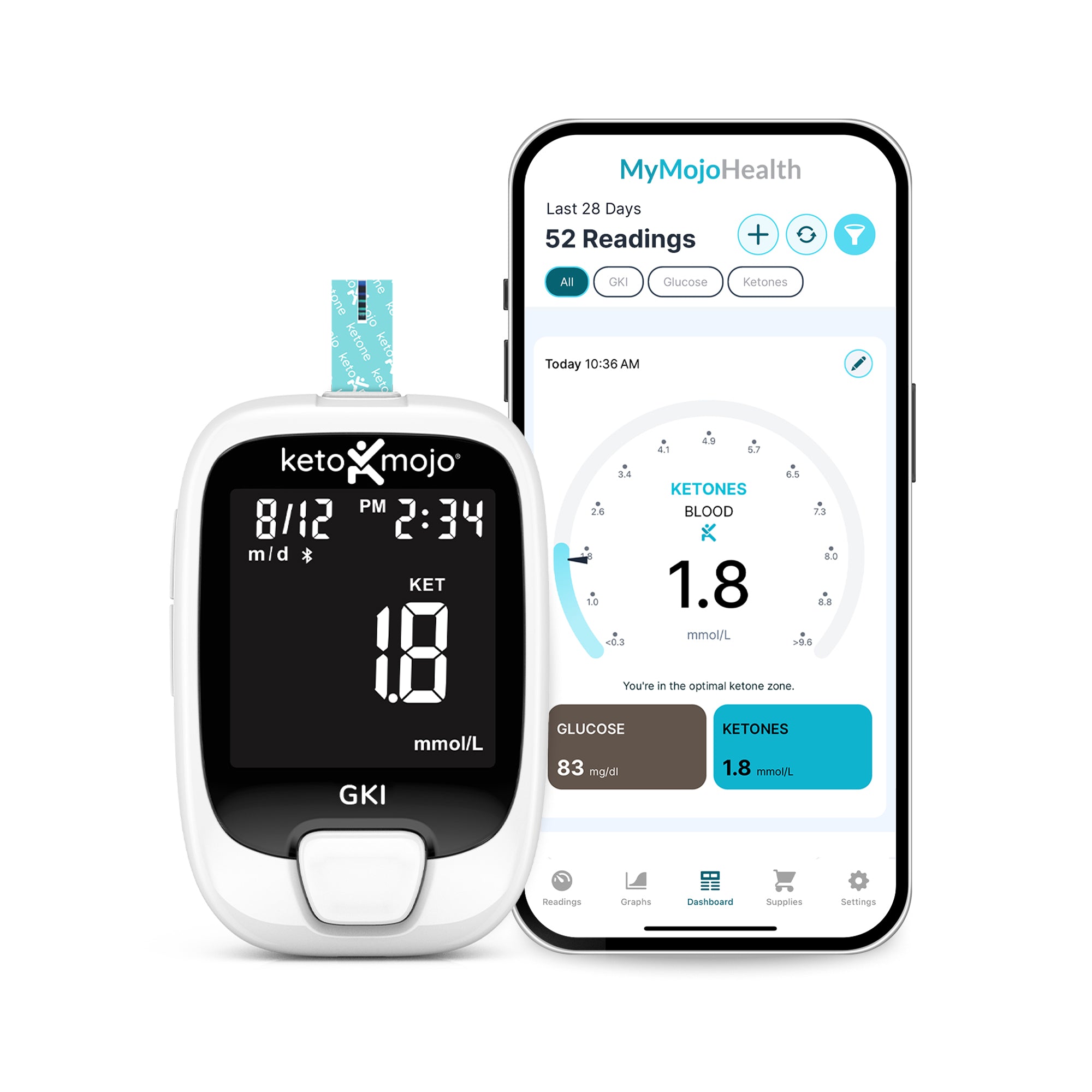 Keto-Mojo GKI Bluetooth