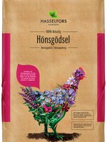 Hönsgödseln