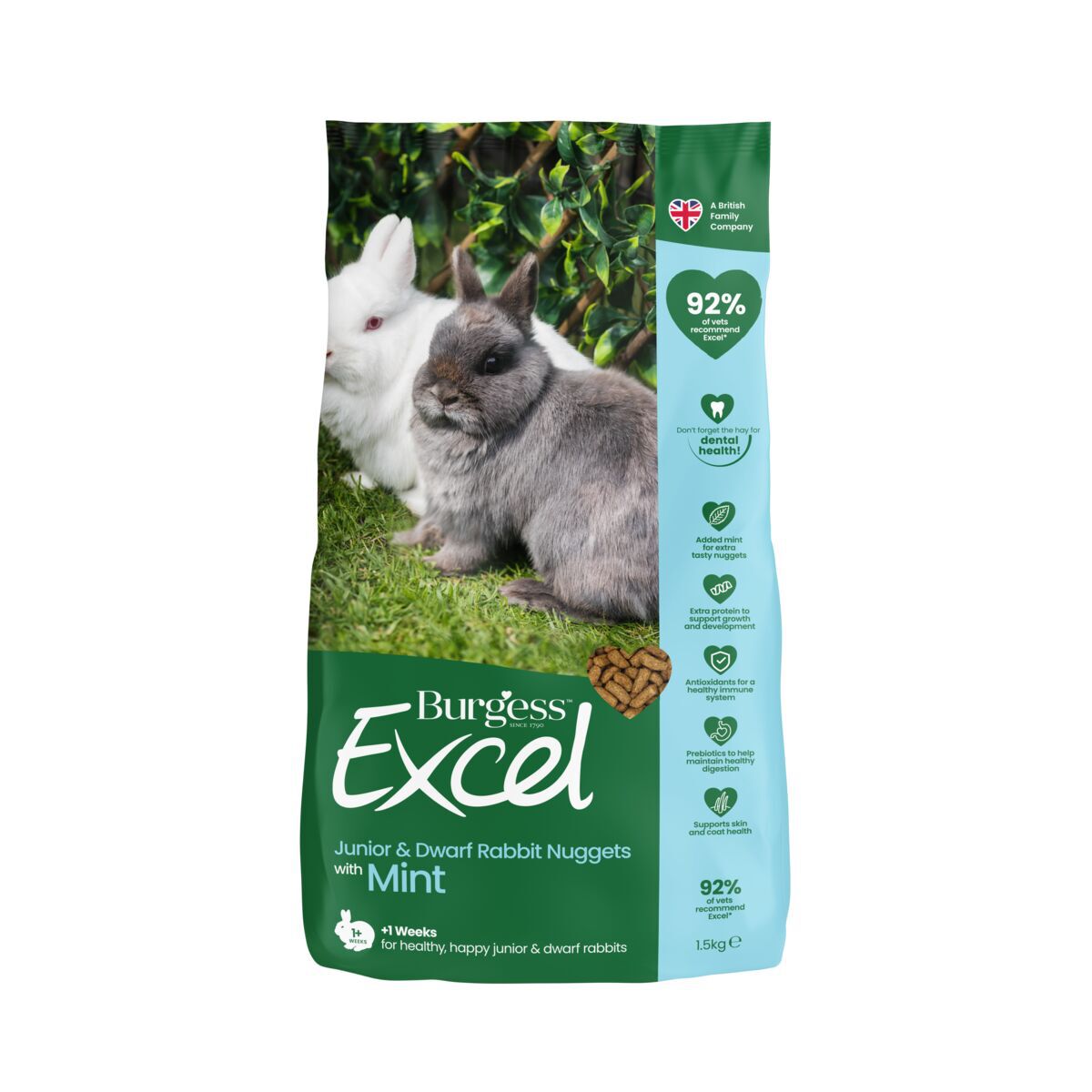 Burgess Excel Junior & Dwarf Rabbit 1,5 kg